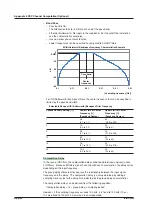 Предварительный просмотр 366 страницы YOKOGAWA ScopeCorder DL750 User Manual