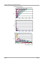 Предварительный просмотр 368 страницы YOKOGAWA ScopeCorder DL750 User Manual