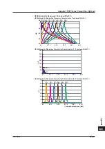 Предварительный просмотр 369 страницы YOKOGAWA ScopeCorder DL750 User Manual