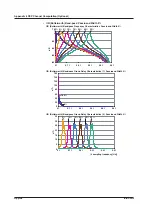 Предварительный просмотр 370 страницы YOKOGAWA ScopeCorder DL750 User Manual