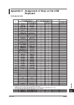 Предварительный просмотр 381 страницы YOKOGAWA ScopeCorder DL750 User Manual