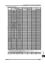 Предварительный просмотр 383 страницы YOKOGAWA ScopeCorder DL750 User Manual