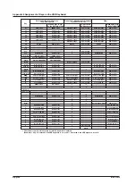 Предварительный просмотр 384 страницы YOKOGAWA ScopeCorder DL750 User Manual