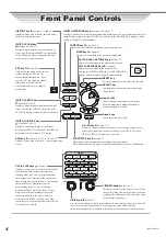 Предварительный просмотр 5 страницы YOKOGAWA ScopeCorder DL750P Operation Manual