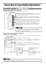 Предварительный просмотр 9 страницы YOKOGAWA ScopeCorder DL750P Operation Manual