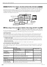 Предварительный просмотр 15 страницы YOKOGAWA ScopeCorder DL750P Operation Manual