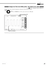 Предварительный просмотр 22 страницы YOKOGAWA ScopeCorder DL750P Operation Manual