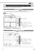 Предварительный просмотр 26 страницы YOKOGAWA ScopeCorder DL750P Operation Manual