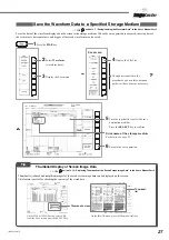 Предварительный просмотр 28 страницы YOKOGAWA ScopeCorder DL750P Operation Manual