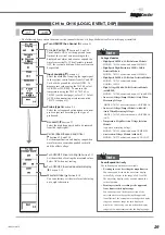 Предварительный просмотр 30 страницы YOKOGAWA ScopeCorder DL750P Operation Manual