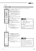 Предварительный просмотр 32 страницы YOKOGAWA ScopeCorder DL750P Operation Manual