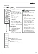 Предварительный просмотр 36 страницы YOKOGAWA ScopeCorder DL750P Operation Manual