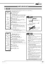 Предварительный просмотр 38 страницы YOKOGAWA ScopeCorder DL750P Operation Manual