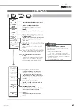 Предварительный просмотр 42 страницы YOKOGAWA ScopeCorder DL750P Operation Manual