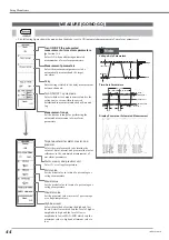 Предварительный просмотр 45 страницы YOKOGAWA ScopeCorder DL750P Operation Manual