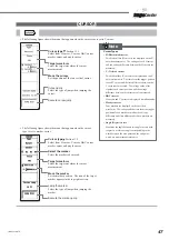 Предварительный просмотр 48 страницы YOKOGAWA ScopeCorder DL750P Operation Manual