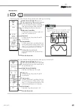 Предварительный просмотр 52 страницы YOKOGAWA ScopeCorder DL750P Operation Manual