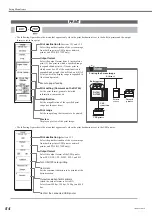 Предварительный просмотр 55 страницы YOKOGAWA ScopeCorder DL750P Operation Manual