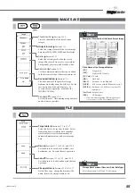 Предварительный просмотр 56 страницы YOKOGAWA ScopeCorder DL750P Operation Manual