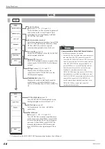 Предварительный просмотр 59 страницы YOKOGAWA ScopeCorder DL750P Operation Manual