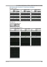 Preview for 57 page of YOKOGAWA ScopeCorder DL950 User Manual