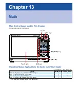 Preview for 189 page of YOKOGAWA ScopeCorder DL950 User Manual