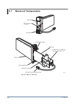 Preview for 18 page of YOKOGAWA SISD User Manual