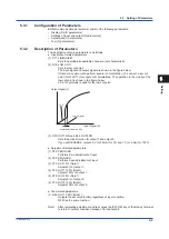 Preview for 21 page of YOKOGAWA SISD User Manual