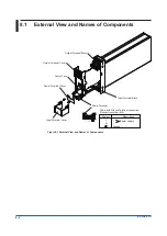 Preview for 32 page of YOKOGAWA SISD User Manual