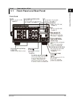 Предварительный просмотр 21 страницы YOKOGAWA SL1000 User Manual