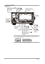 Предварительный просмотр 22 страницы YOKOGAWA SL1000 User Manual