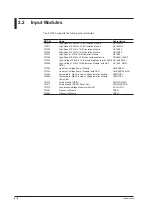 Предварительный просмотр 29 страницы YOKOGAWA SL1000 User Manual