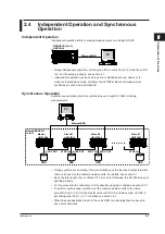 Предварительный просмотр 32 страницы YOKOGAWA SL1000 User Manual