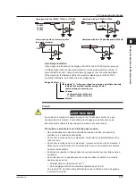 Предварительный просмотр 50 страницы YOKOGAWA SL1000 User Manual