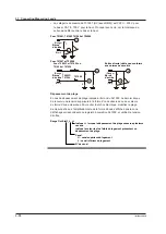 Предварительный просмотр 63 страницы YOKOGAWA SL1000 User Manual