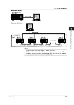 Предварительный просмотр 78 страницы YOKOGAWA SL1000 User Manual