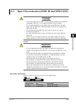 Предварительный просмотр 90 страницы YOKOGAWA SL1000 User Manual