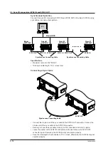 Предварительный просмотр 91 страницы YOKOGAWA SL1000 User Manual