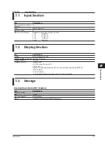 Предварительный просмотр 97 страницы YOKOGAWA SL1000 User Manual