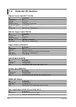 Предварительный просмотр 98 страницы YOKOGAWA SL1000 User Manual