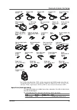 Preview for 9 page of YOKOGAWA SL1400 ScopeCorder LITE User Manual