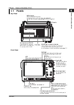 Preview for 24 page of YOKOGAWA SL1400 ScopeCorder LITE User Manual