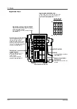 Preview for 25 page of YOKOGAWA SL1400 ScopeCorder LITE User Manual