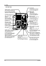 Preview for 27 page of YOKOGAWA SL1400 ScopeCorder LITE User Manual