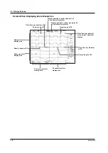 Preview for 31 page of YOKOGAWA SL1400 ScopeCorder LITE User Manual