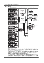 Preview for 33 page of YOKOGAWA SL1400 ScopeCorder LITE User Manual