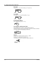 Preview for 45 page of YOKOGAWA SL1400 ScopeCorder LITE User Manual