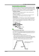 Preview for 46 page of YOKOGAWA SL1400 ScopeCorder LITE User Manual