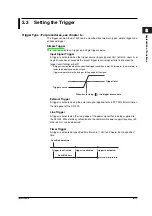 Preview for 48 page of YOKOGAWA SL1400 ScopeCorder LITE User Manual