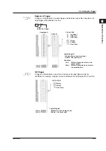 Preview for 50 page of YOKOGAWA SL1400 ScopeCorder LITE User Manual